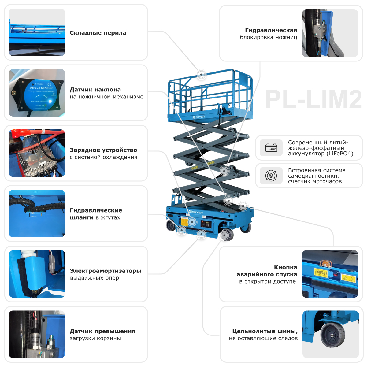 Самоходный ножничный подъемник с выдвижной платформой SKYER PL1435-LiM2 - 3